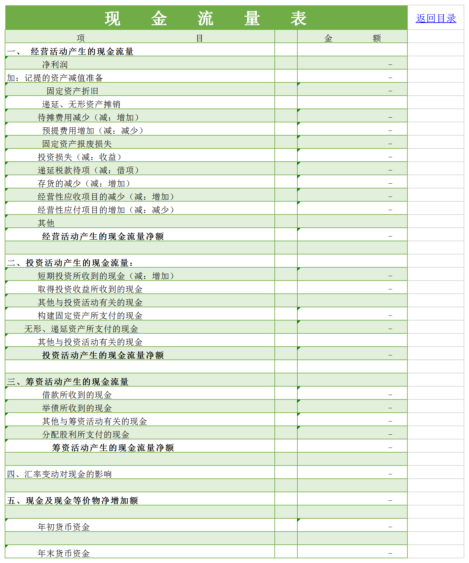 資產(chǎn)負債表匯總表管理系統(tǒng)-1
