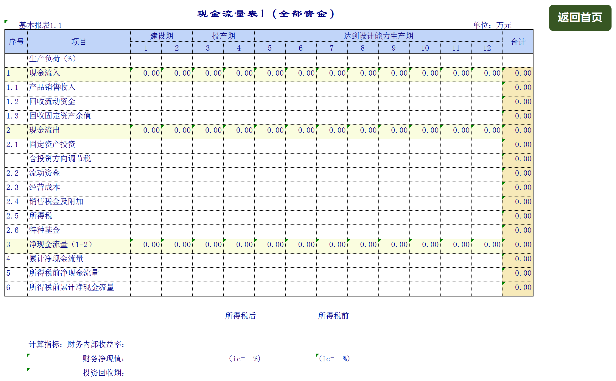 資產管理系統自動化Excel模板-1