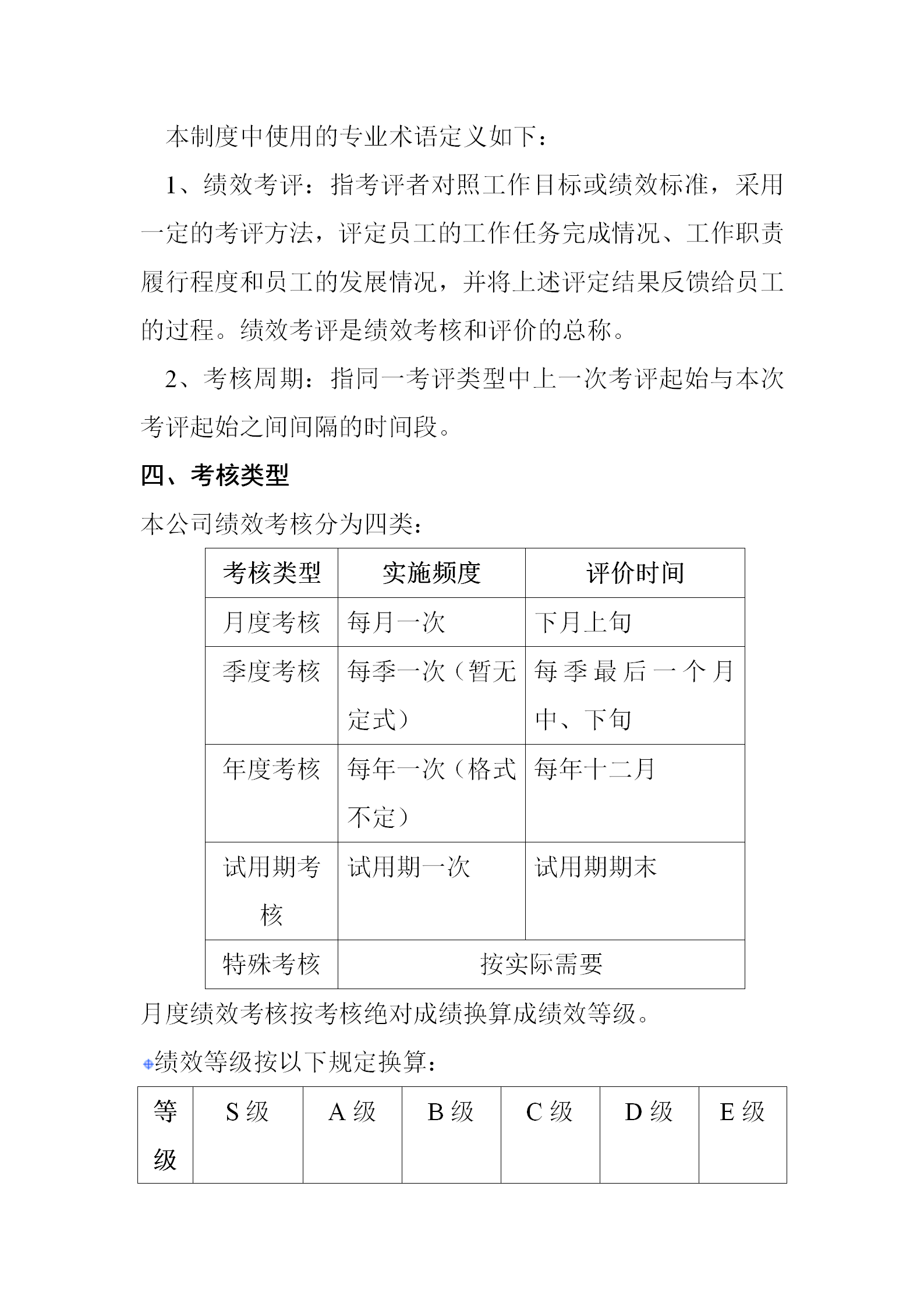保安員績效考評(píng)方案word模板-1