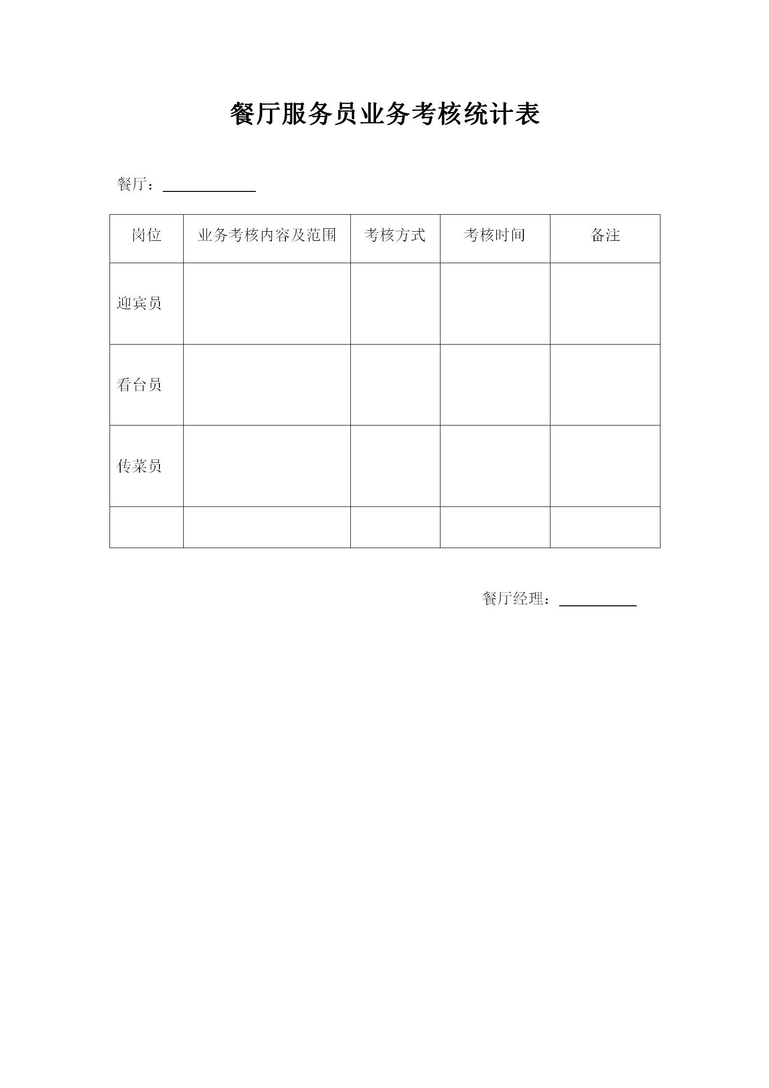 餐廳服務員業(yè)務考核統(tǒng)計表word模板