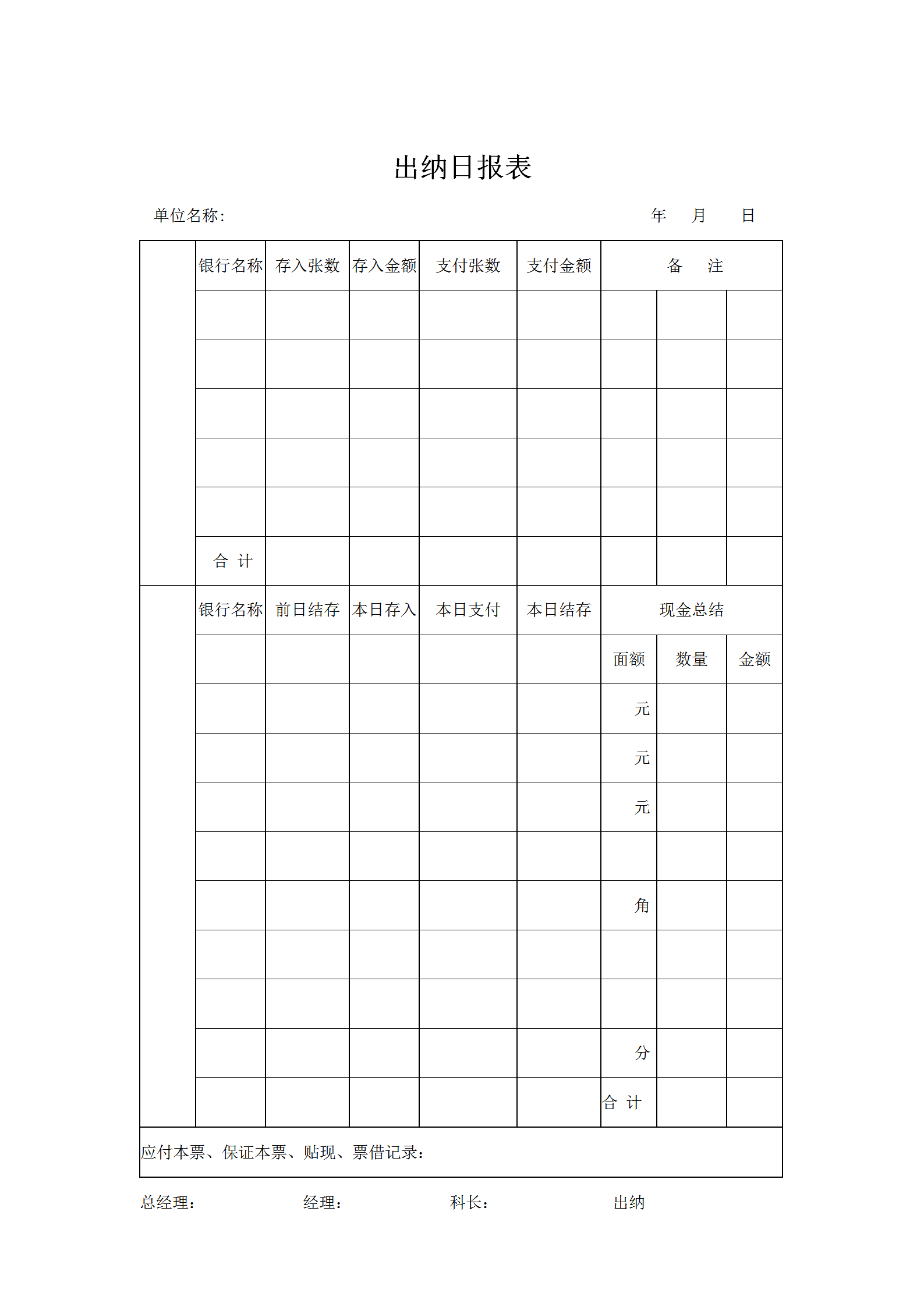 財(cái)務(wù)出納日統(tǒng)計(jì)報(bào)表word模板