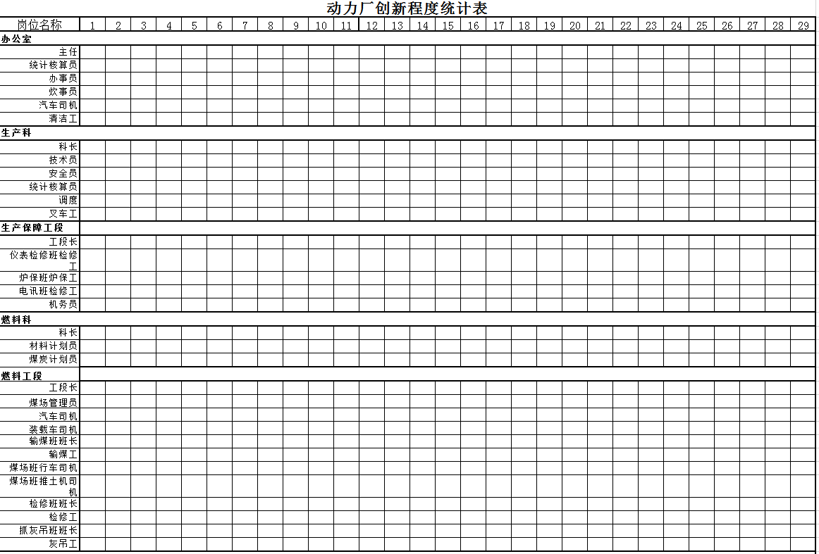動力廠創(chuàng)新程度統(tǒng)計表Excel模板
