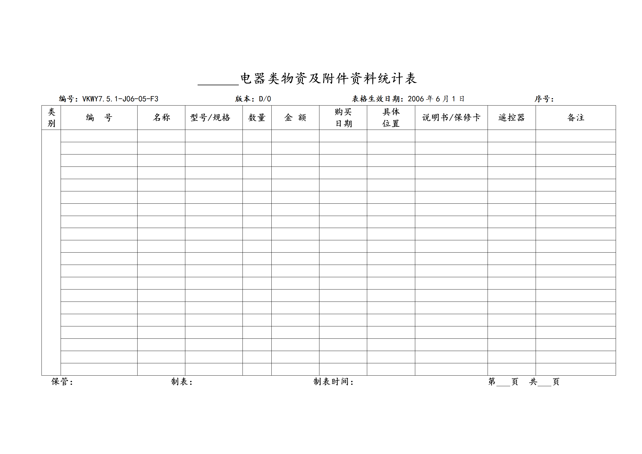 電器類物資及附件資料統(tǒng)計表word模板