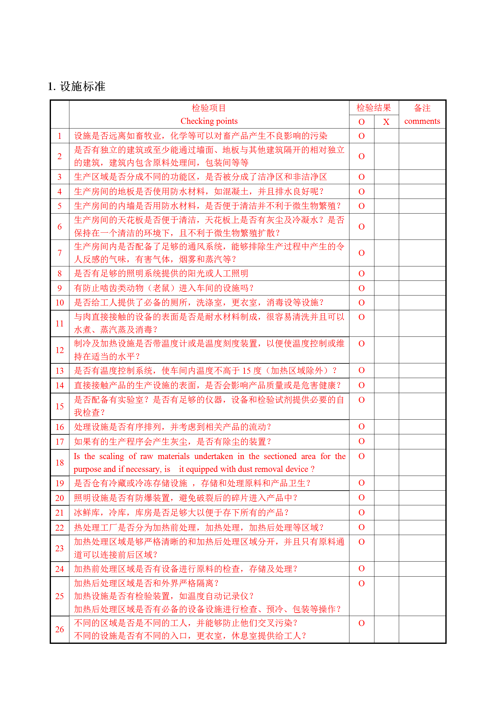 熱加工禽肉加工廠調(diào)查表word模板-1