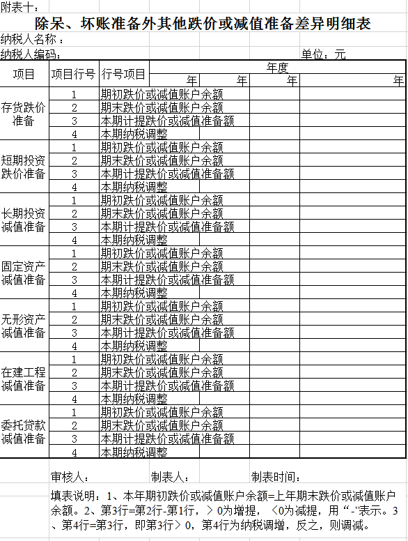 投資稅法與會計差異明細(xì)表Excel模板