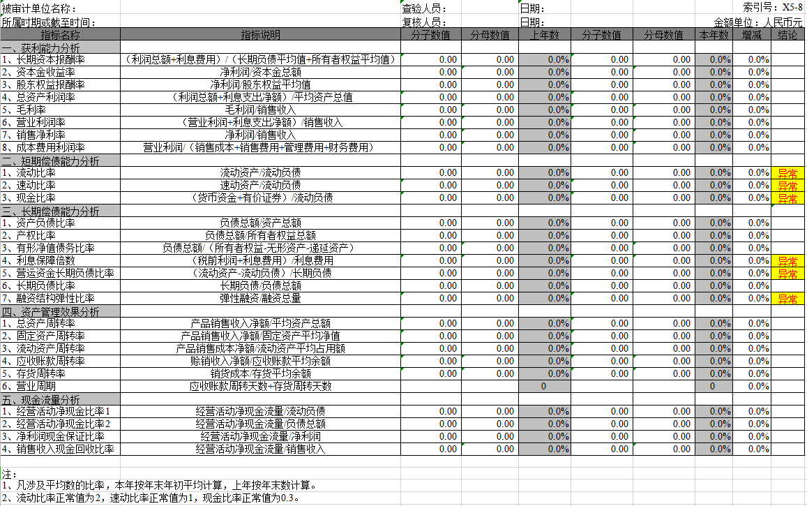 會計報表分析系統(tǒng)Excel模板