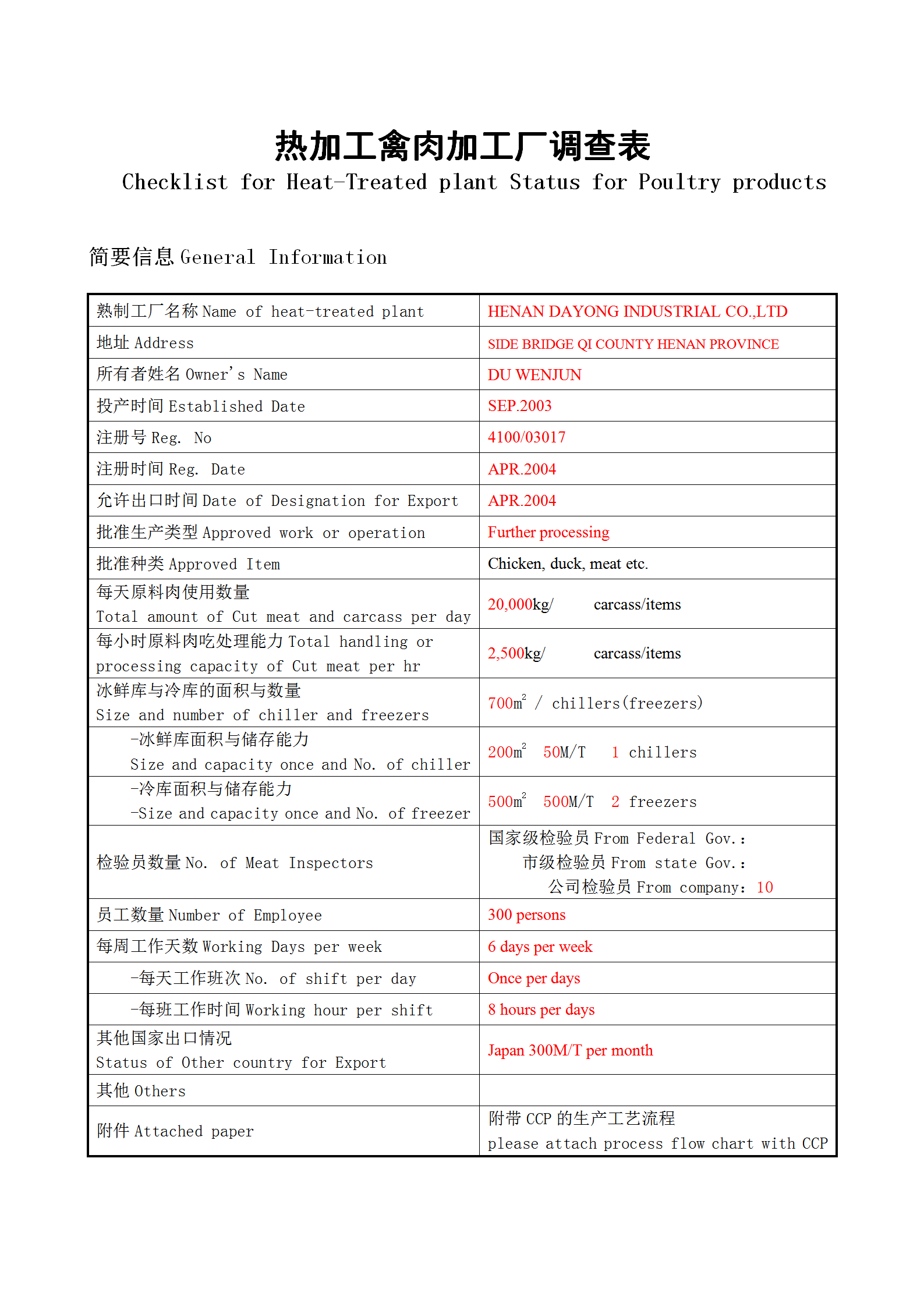 熱加工禽肉加工廠調(diào)查表word模板