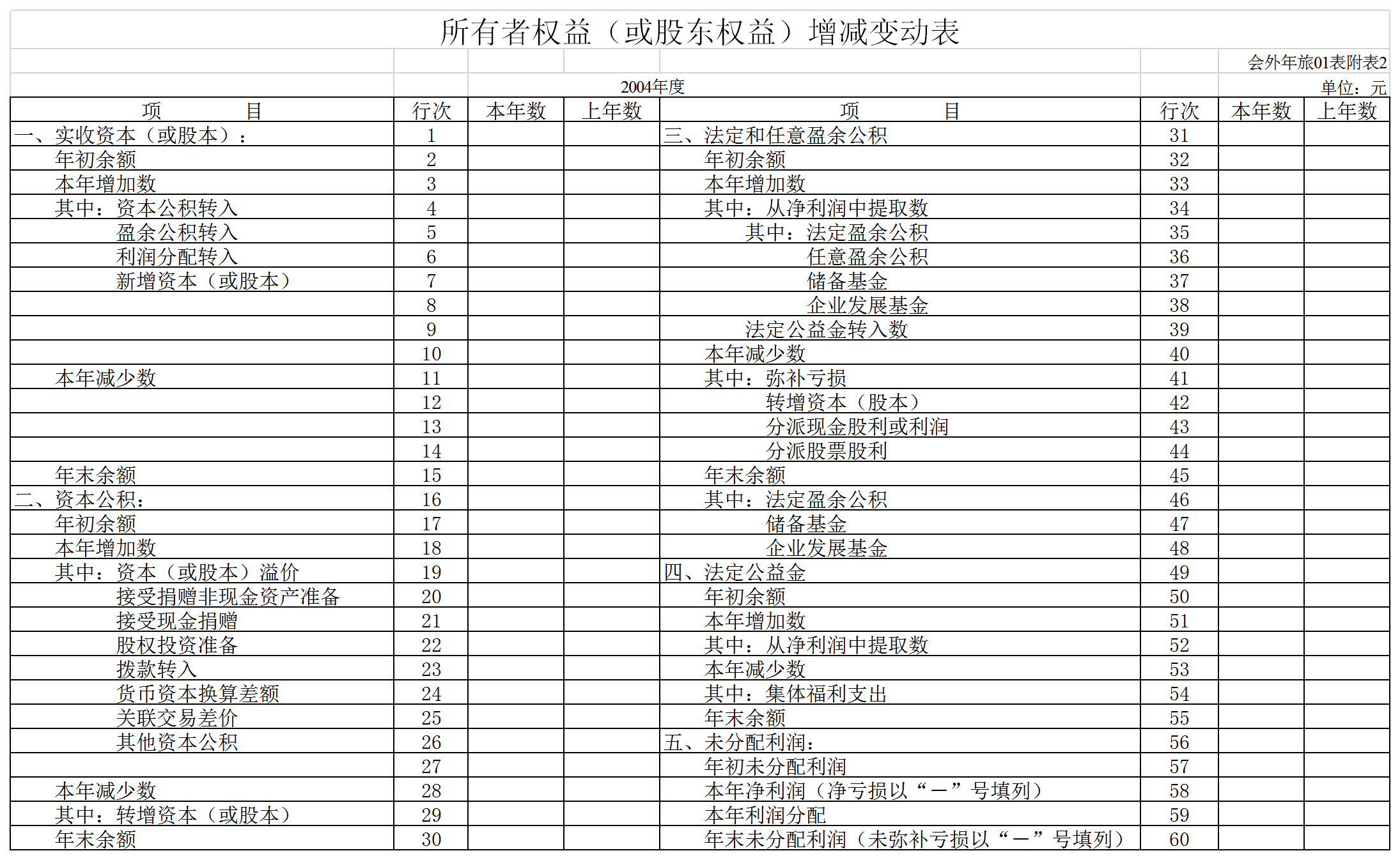 旅游類外商投資企業(yè)會計(jì)報(bào)表Excel模板-1
