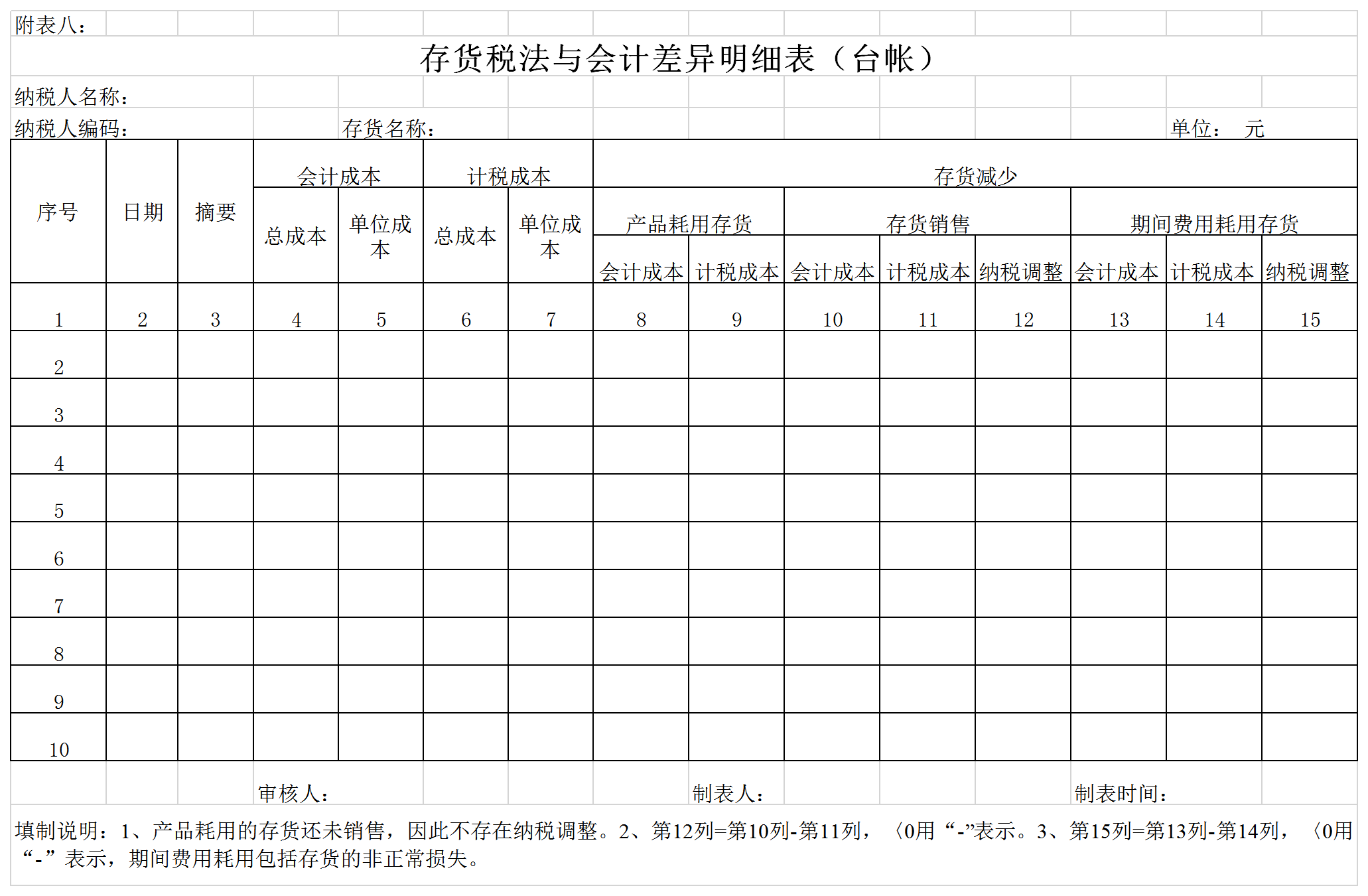 財務會計表格Excel模板-1