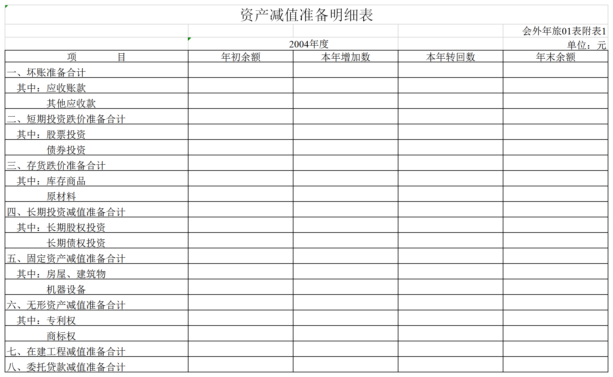 旅游類外商投資企業(yè)會計(jì)報(bào)表Excel模板