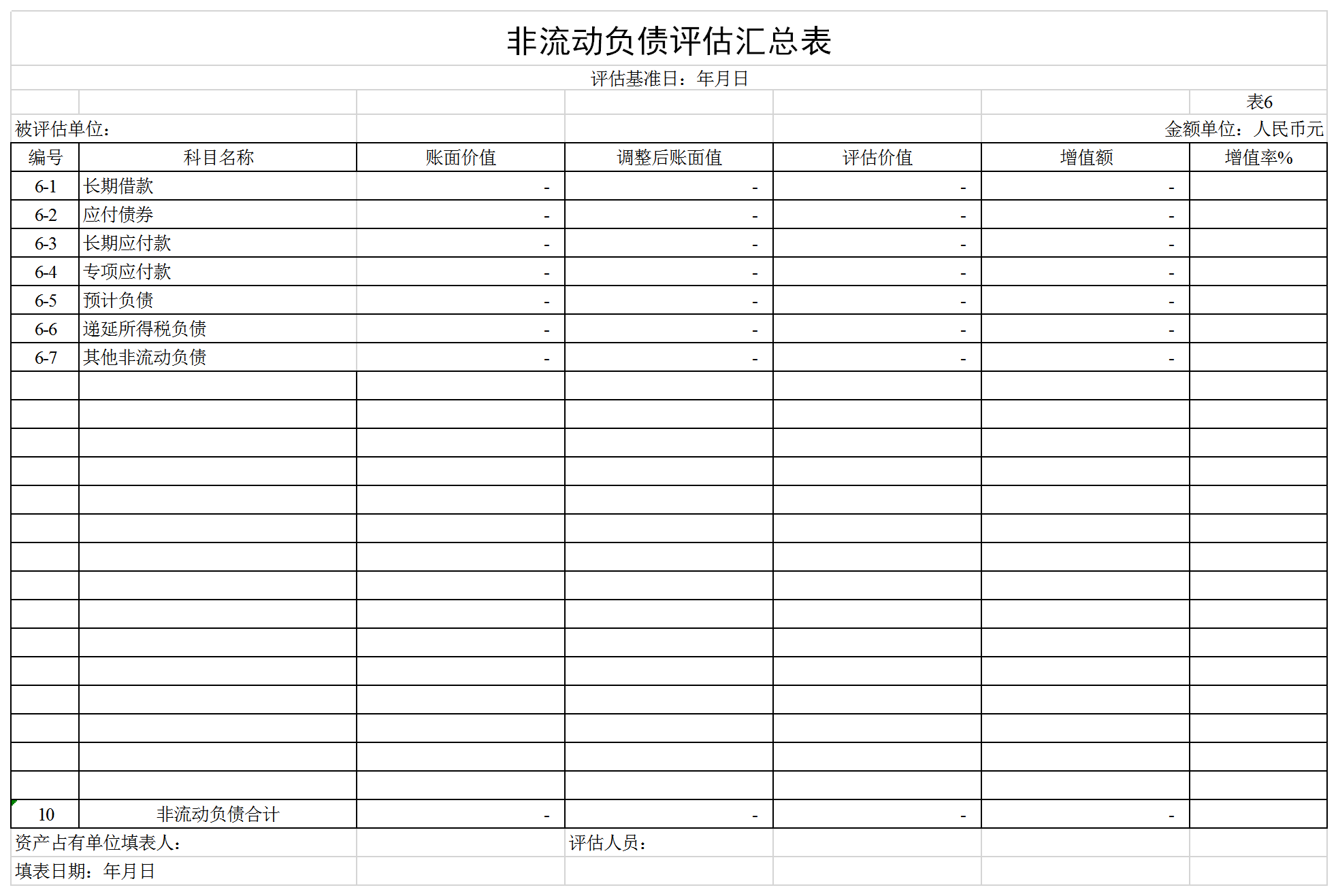 新企業(yè)財(cái)務(wù)會(huì)計(jì)評(píng)估明細(xì)表Excel模板