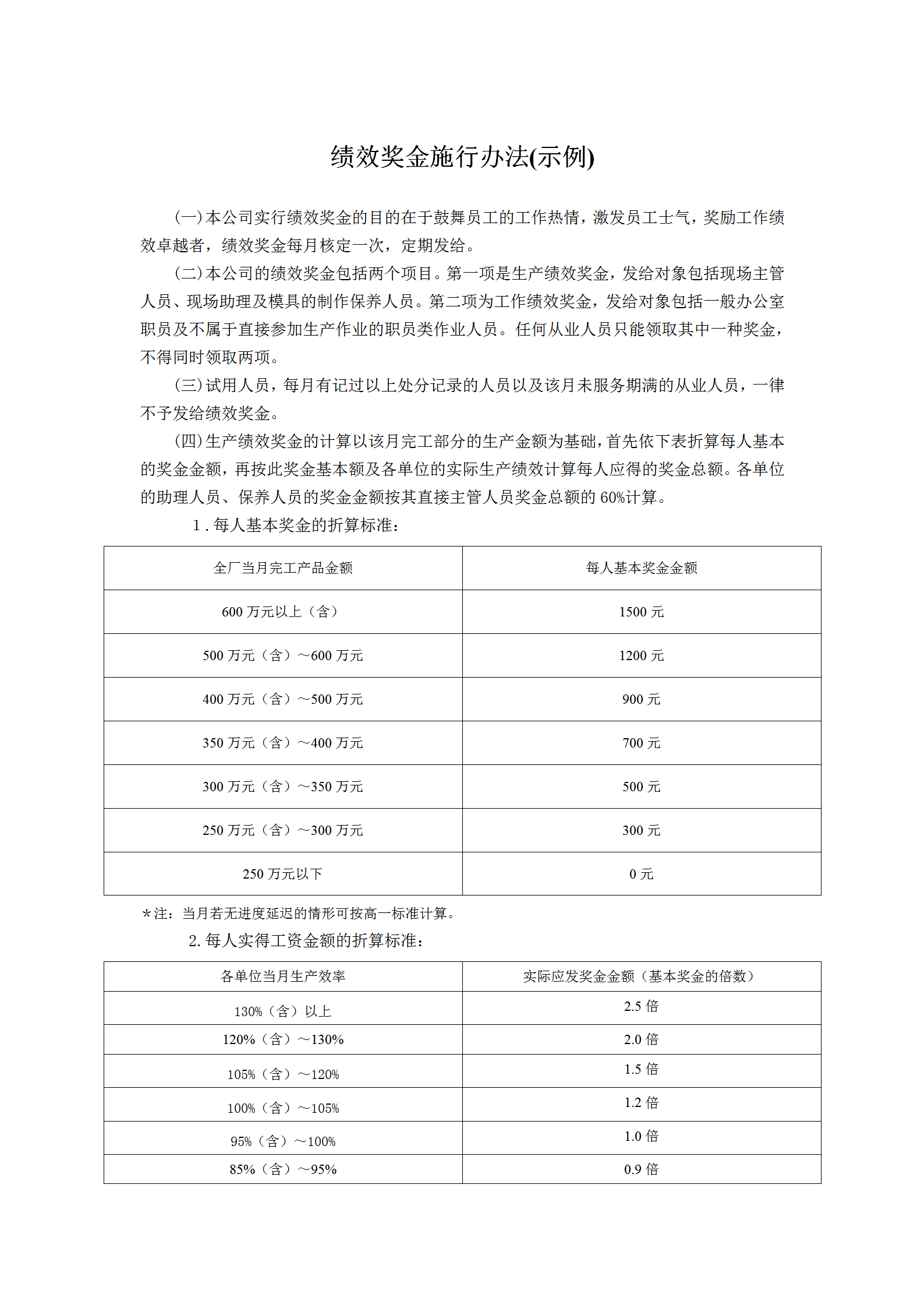 績(jī)效獎(jiǎng)金施行辦法word模板