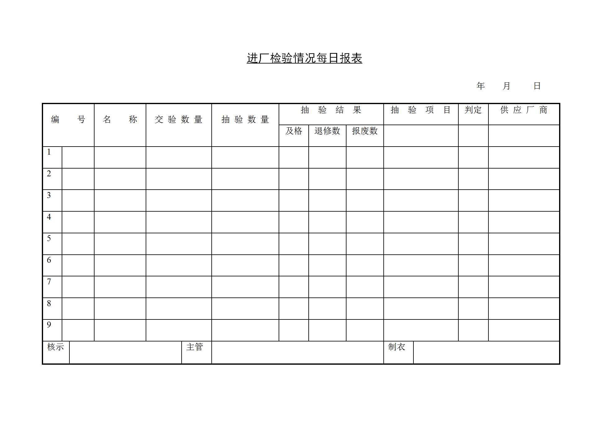 進廠檢驗情況每日統計報表word模板