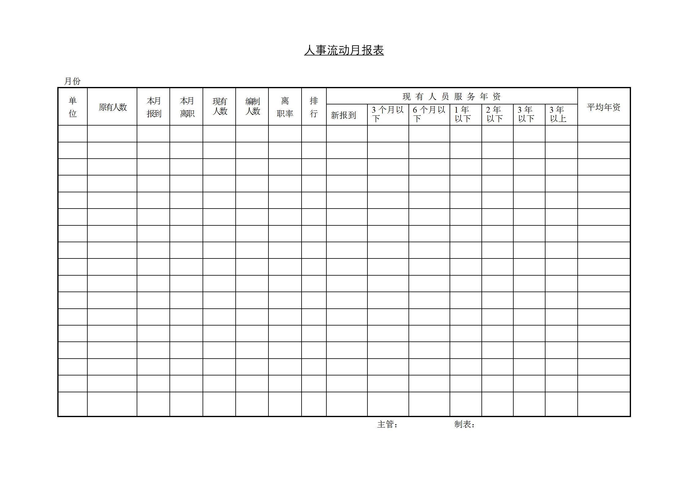 公司人事流動月統計報表word模板