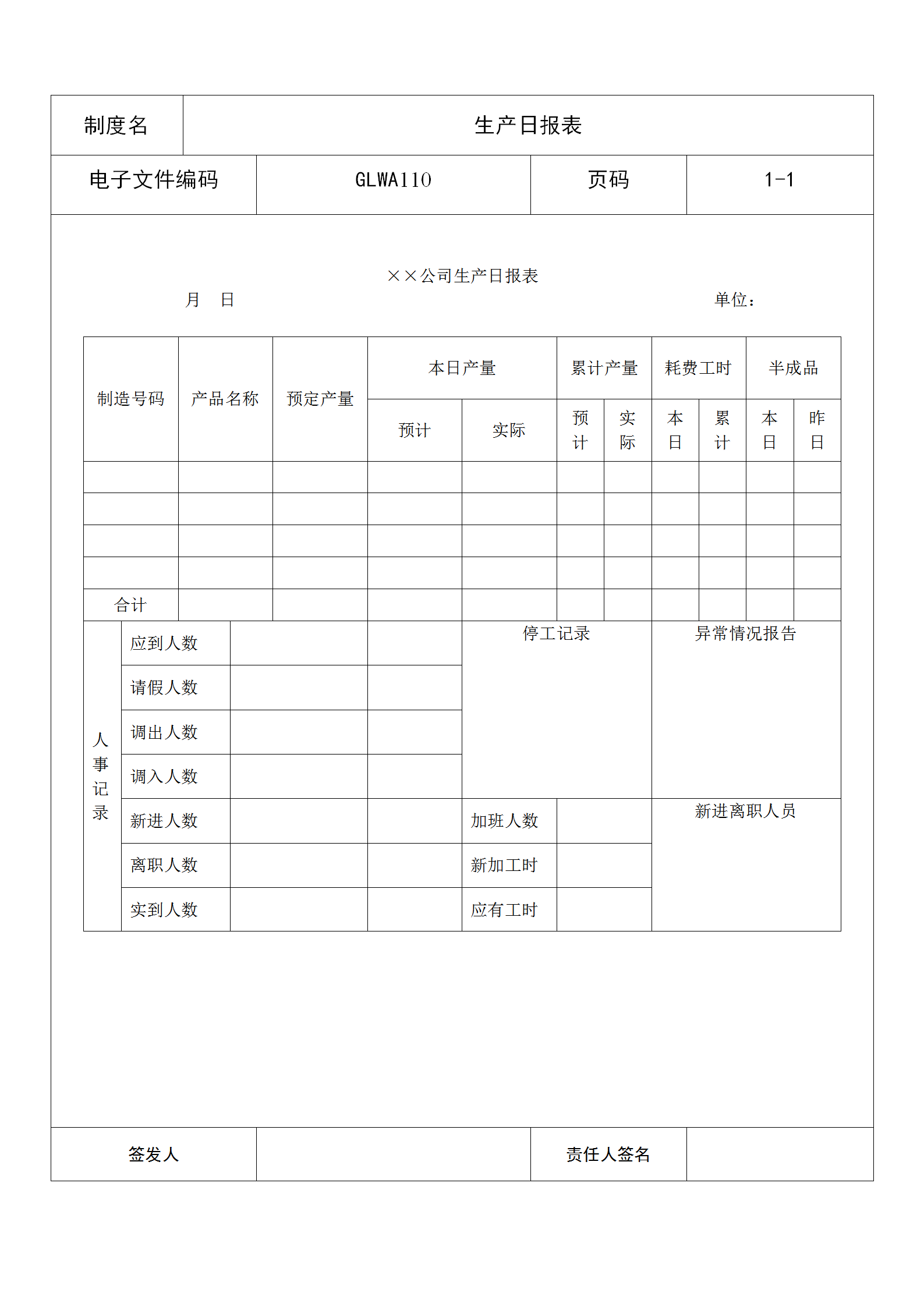 公司生產日統計報表word模板