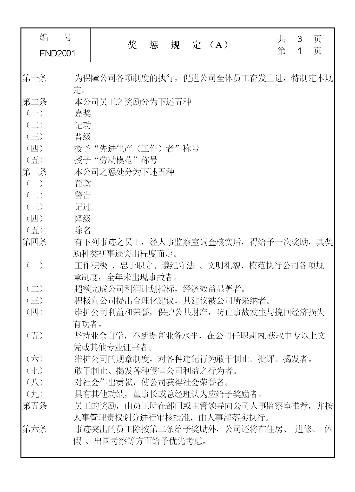 公司的各項(xiàng)獎(jiǎng)懲規(guī)定word模板
