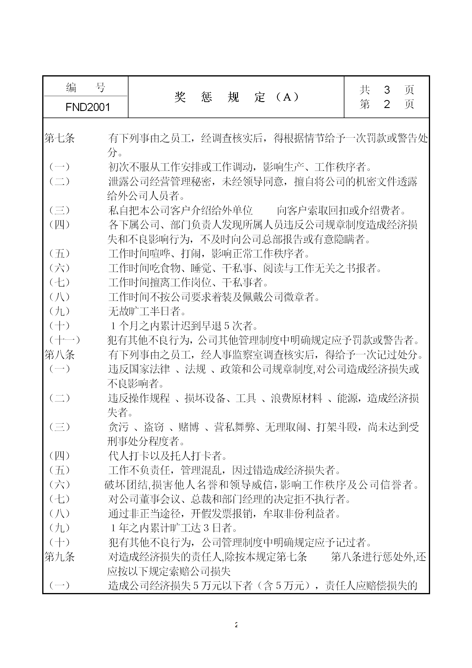 公司員工獎(jiǎng)懲規(guī)定word模板-1
