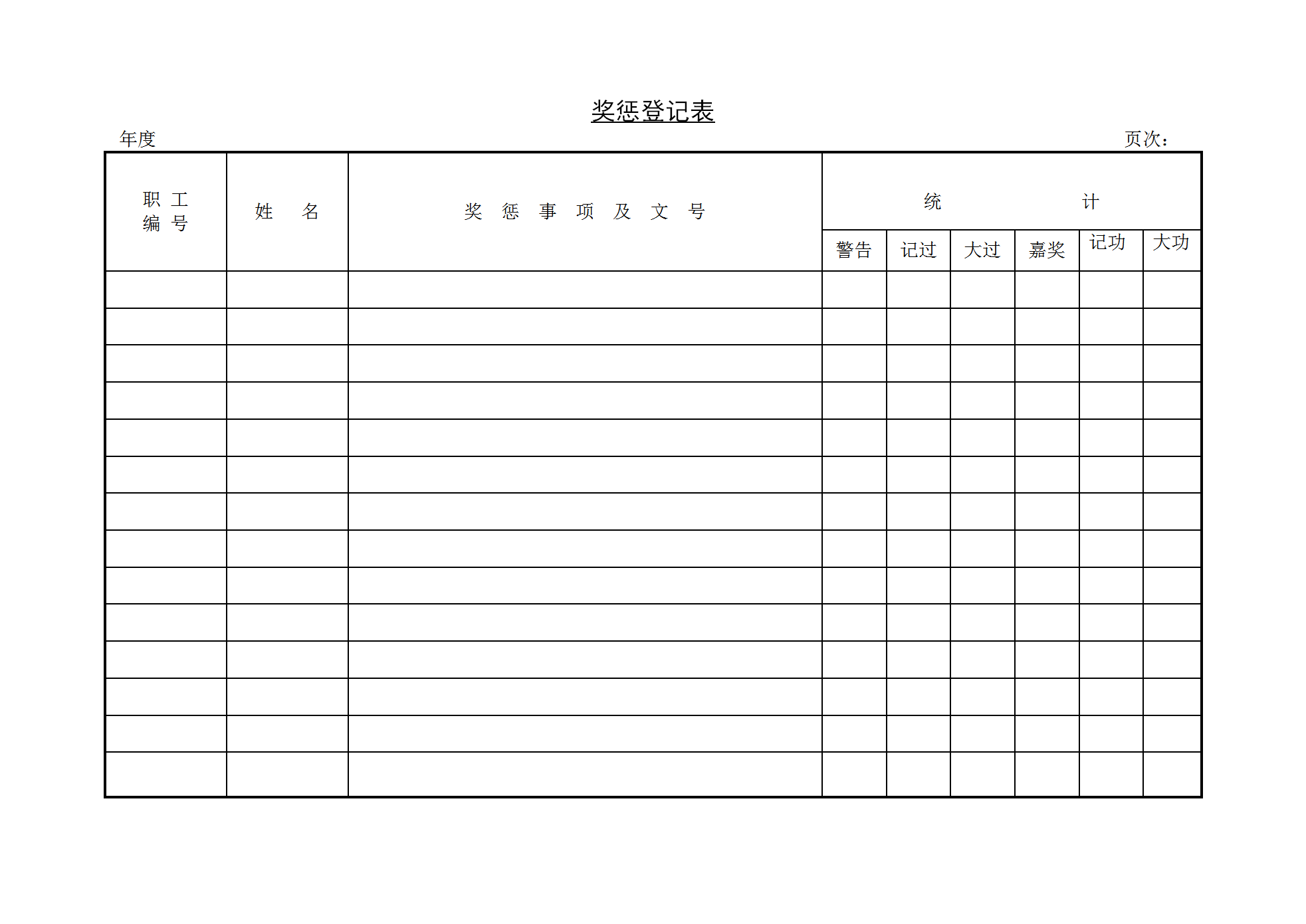 公司獎(jiǎng)懲登記表word模板