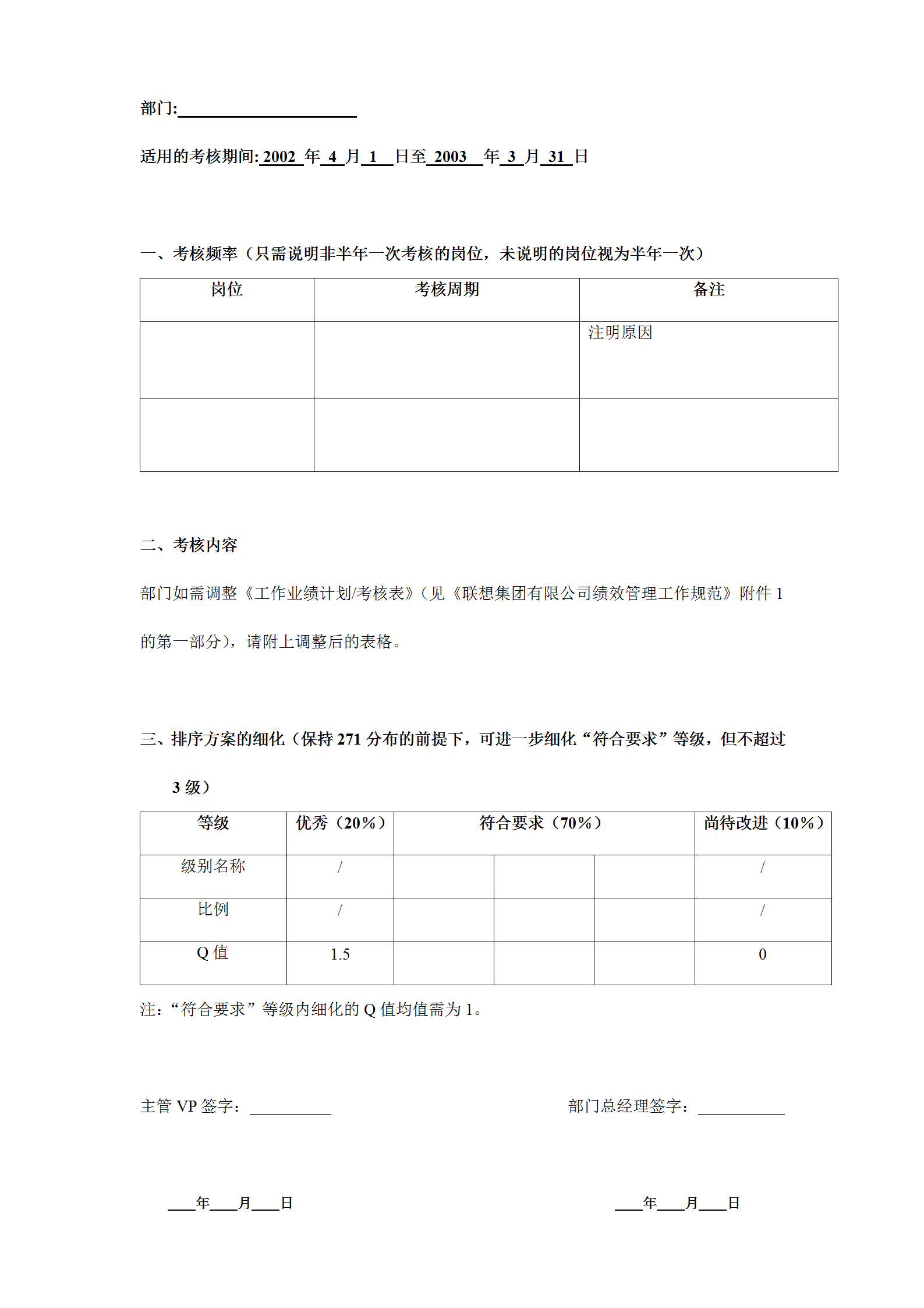 部門(mén)個(gè)性化績(jī)效管理表word模板