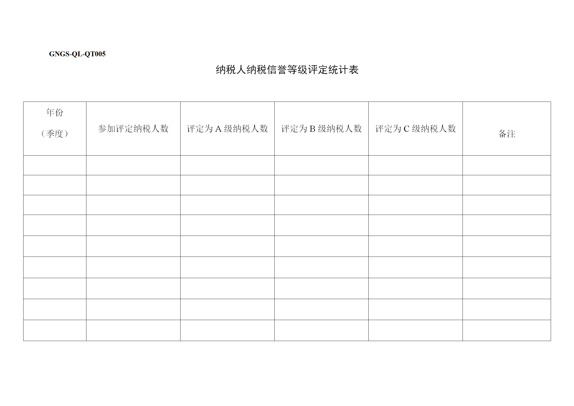 納稅人納稅信譽(yù)等級(jí)評定統(tǒng)計(jì)表word模板