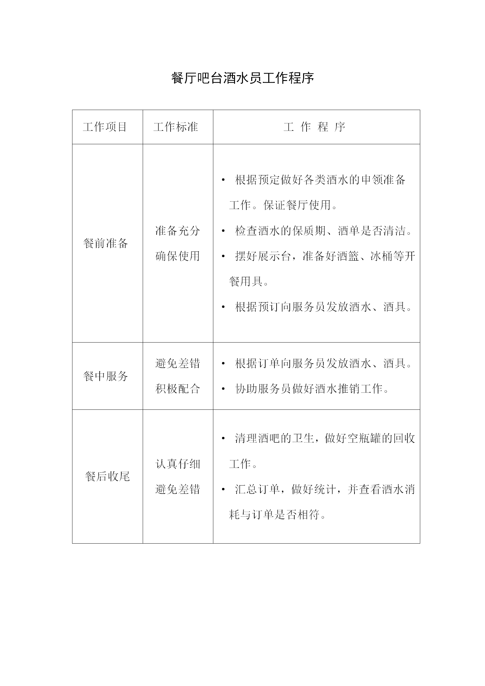 餐廳吧臺(tái)酒水員工作程序word模板