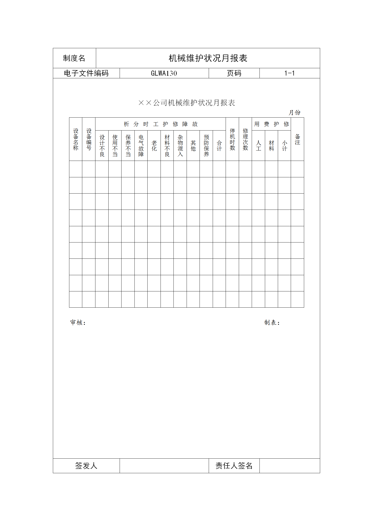某公司機(jī)械維護(hù)狀況月統(tǒng)計(jì)報(bào)表word模板