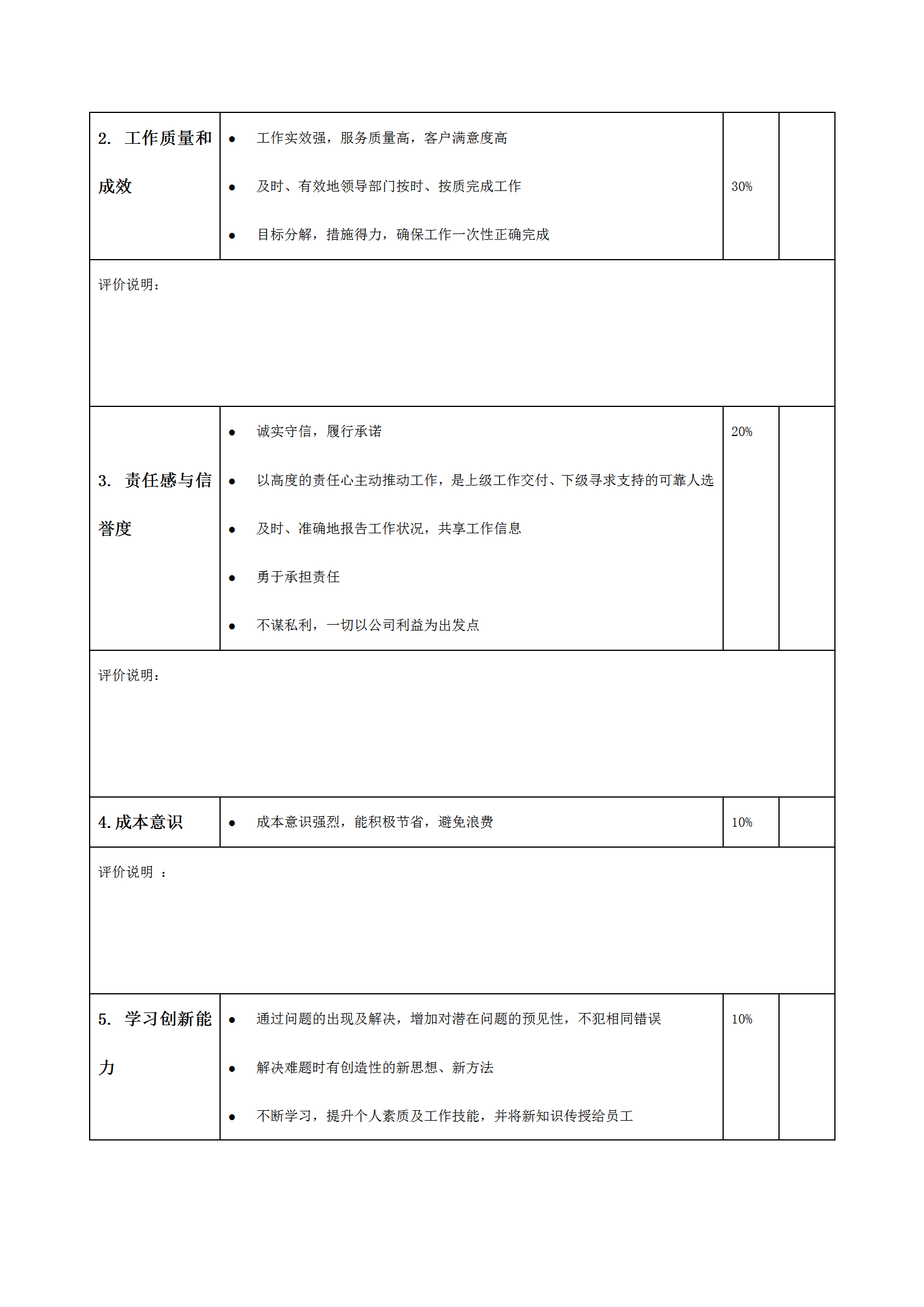 公司年終述職考評(píng)表word模板-1