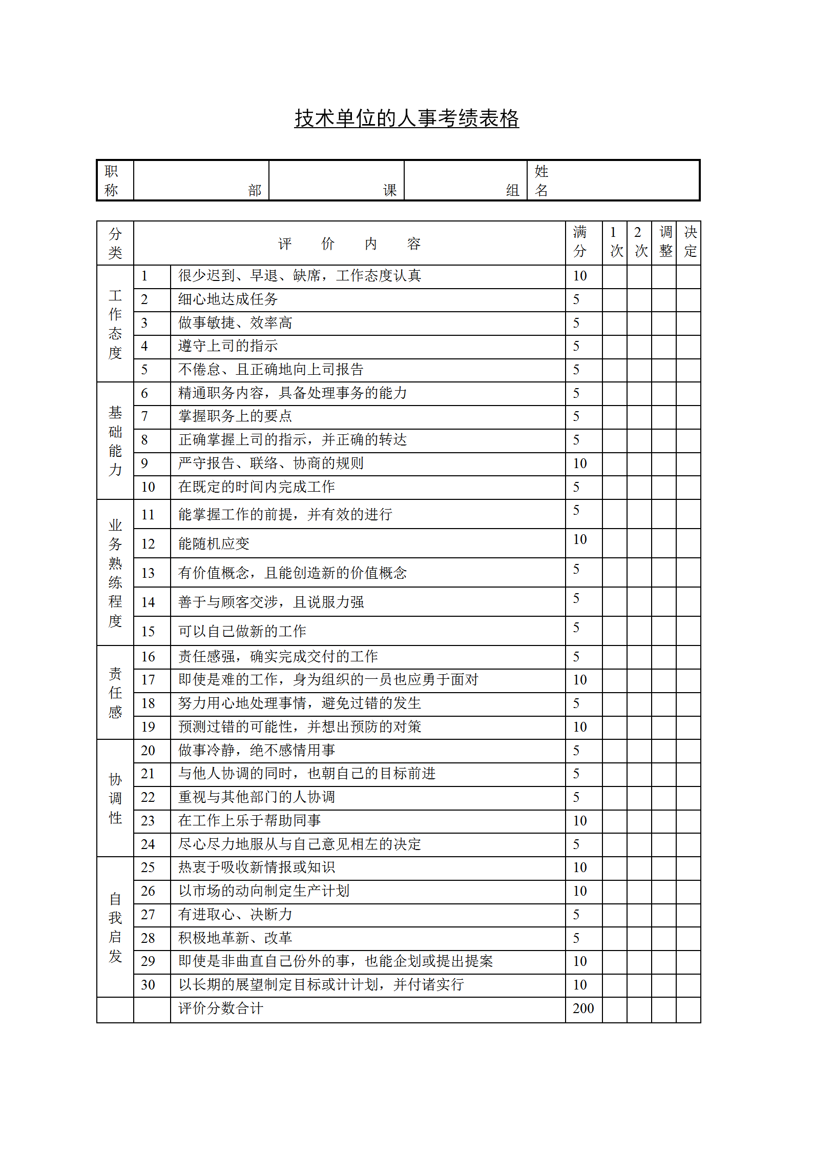技術(shù)單位的考績表格word模板
