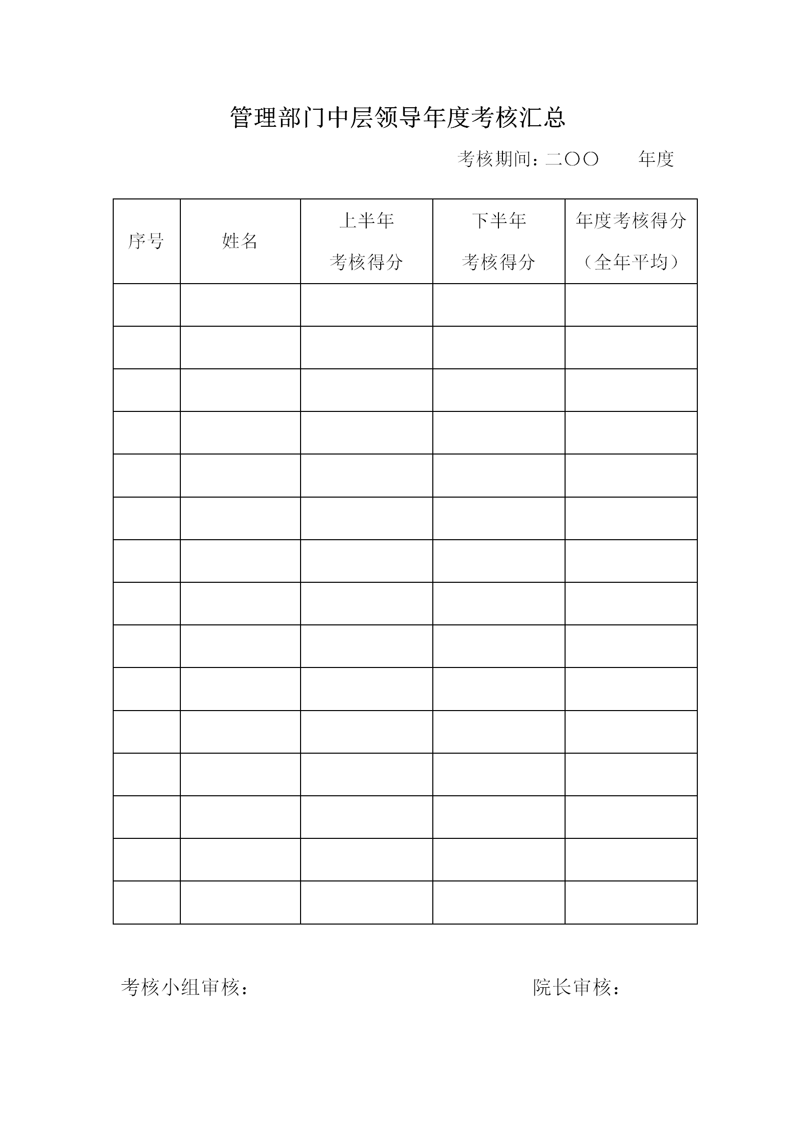 管理部門(mén)中層領(lǐng)導(dǎo)年度考核匯總表word模板
