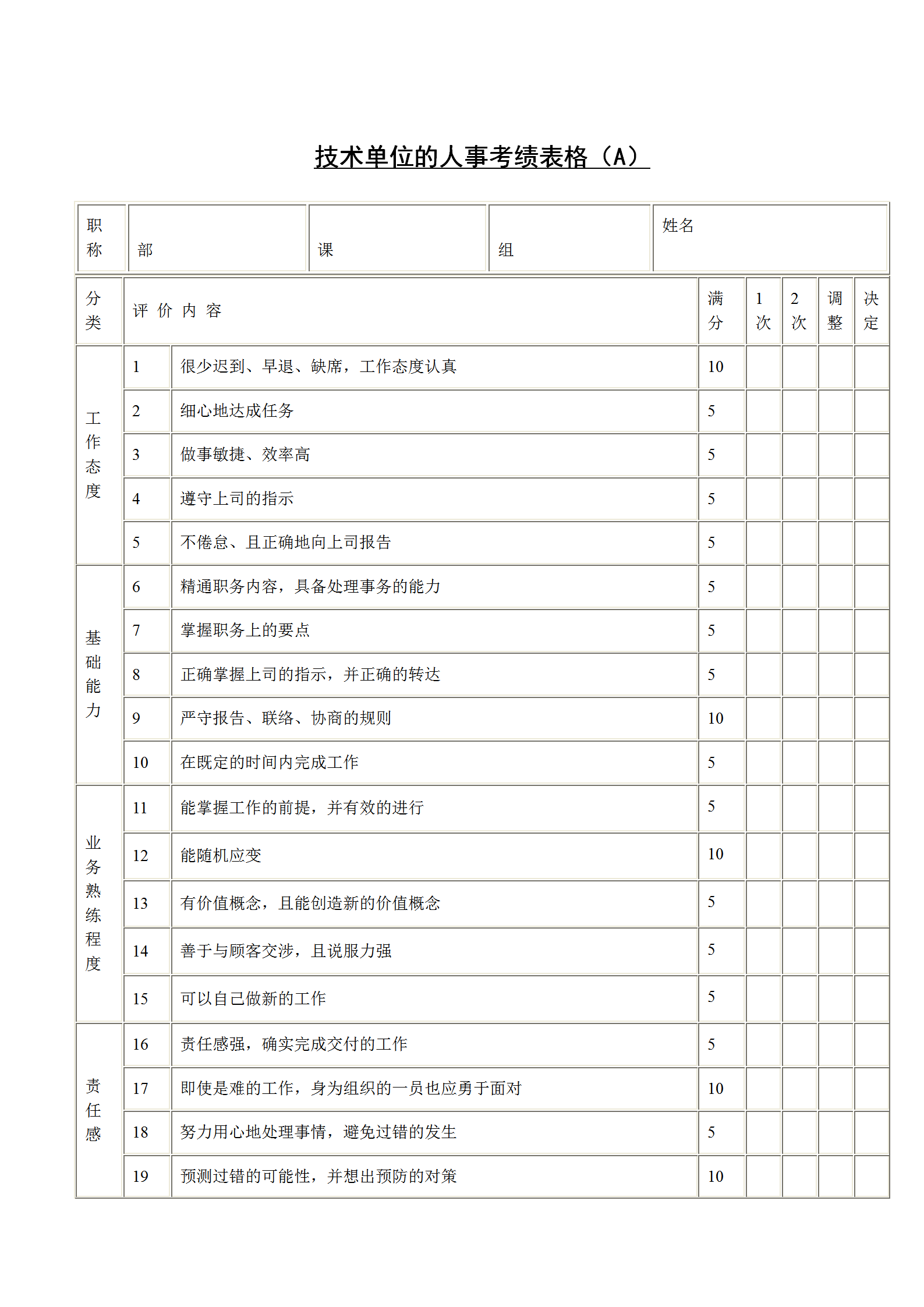 技術(shù)單位績效考核表word模板