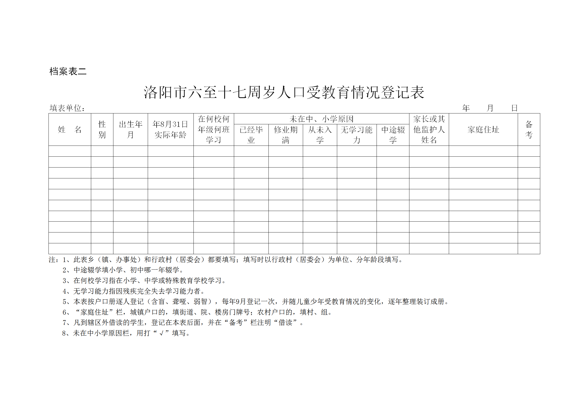 洛陽市中小學(xué)入學(xué)情況統(tǒng)計(jì)表word模板-1