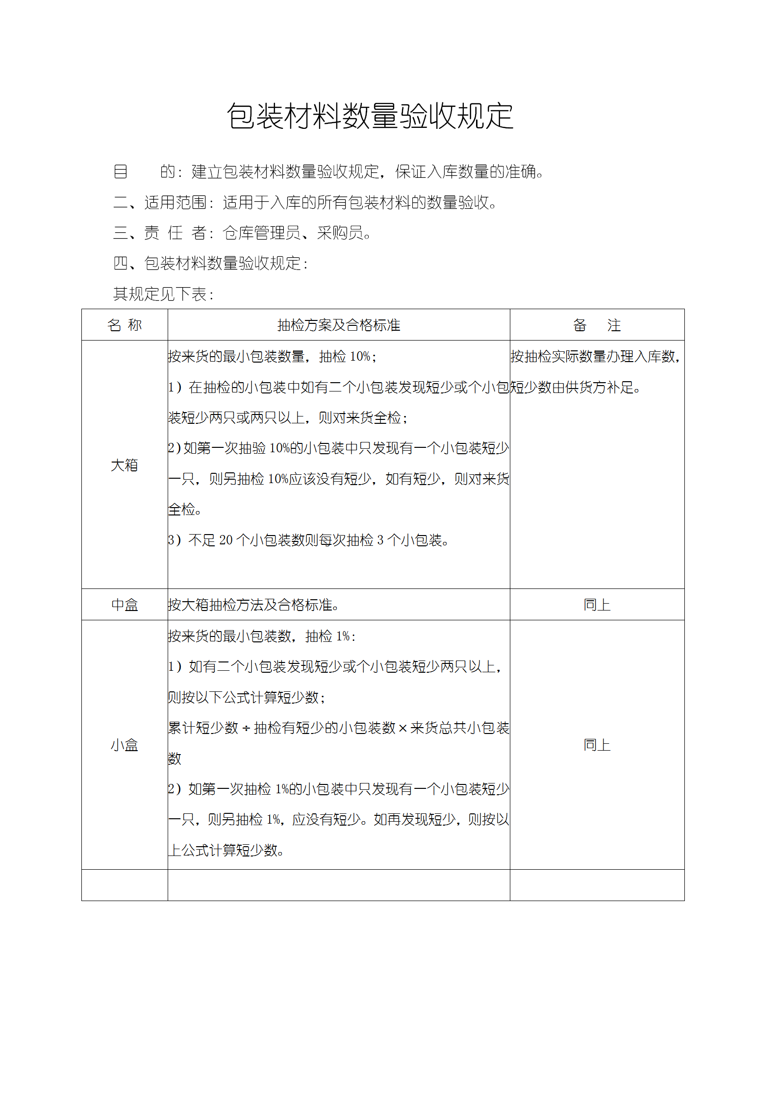 包裝材料來貨數量驗收規(guī)定word模板