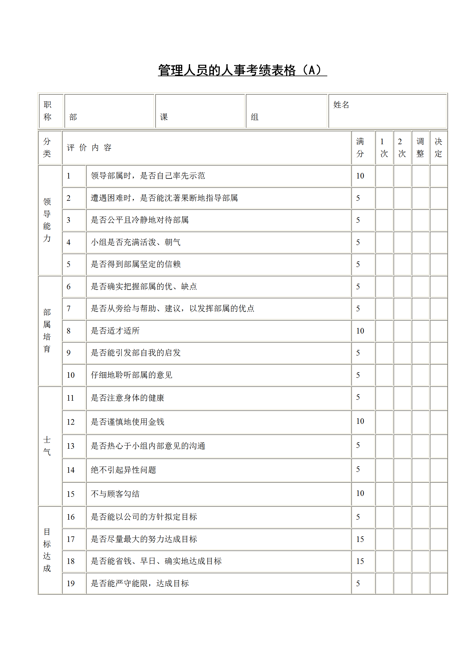 管理人員績(jī)效考績(jī)表格word模板