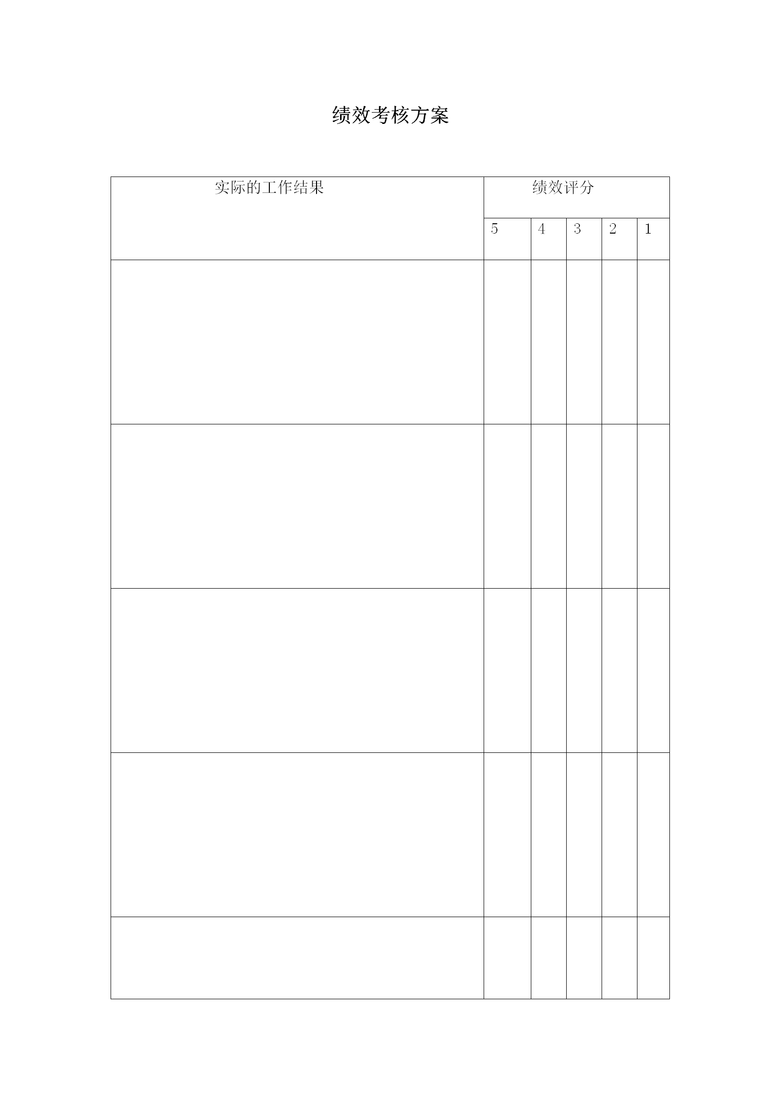 績(jī)效考核方案表單word模板