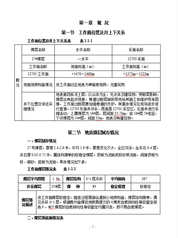 炮采作業規程Word模板