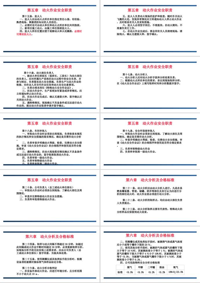 動火作業(yè)安全規(guī)范教材PPT模板-2