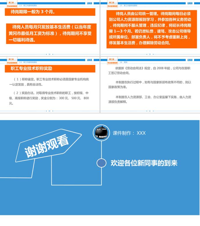 公司勞動(dòng)制度匯編PPT模板-6
