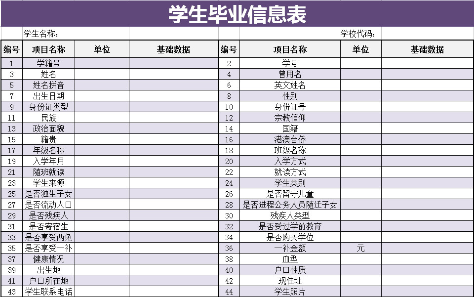學生畢業(yè)信息表
