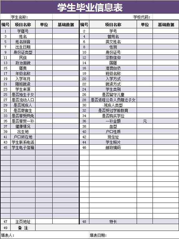 學生畢業(yè)信息表-1