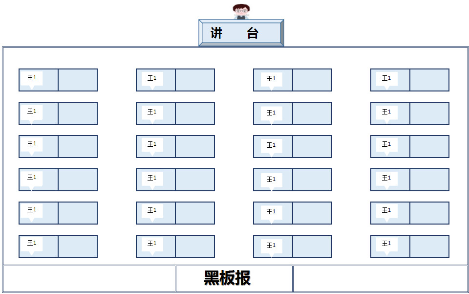 可愛簡(jiǎn)約教師座位表