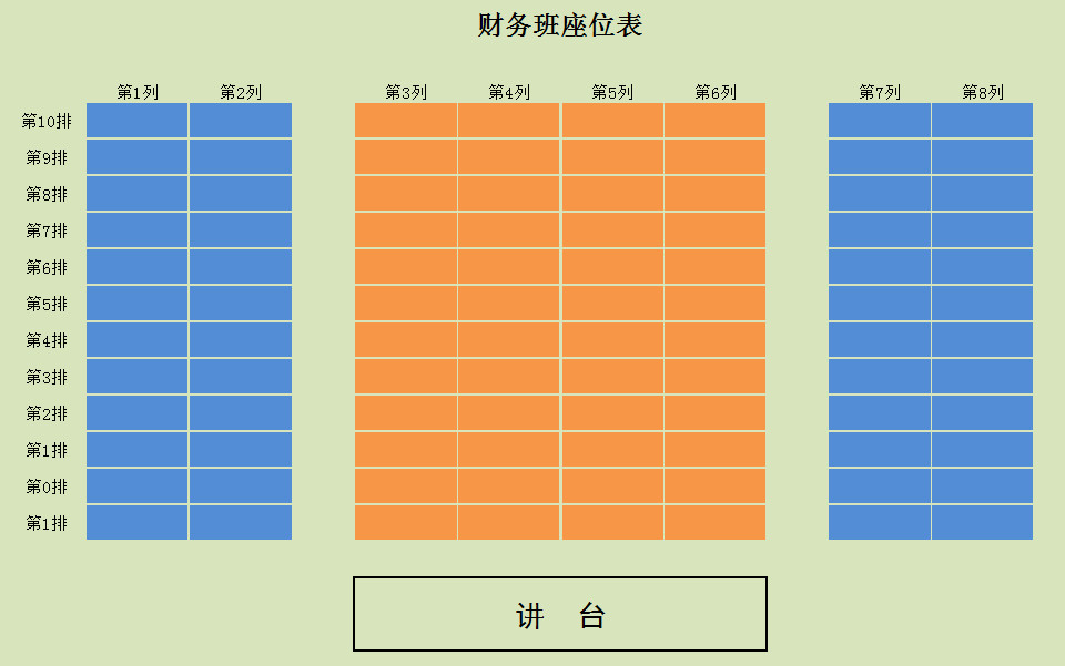 財務(wù)班座位表模板