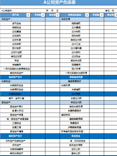 公司資產(chǎn)負(fù)債表