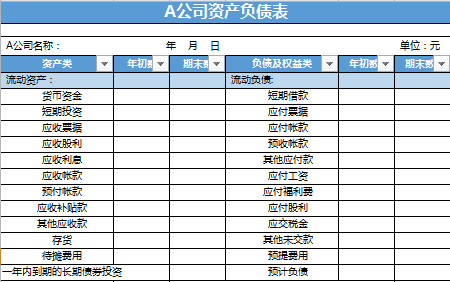 公司資產(chǎn)負(fù)債表-1