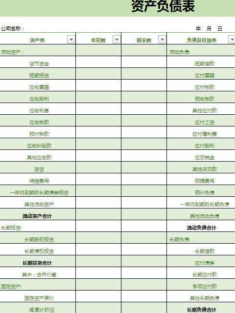 公司企業資產負債表
