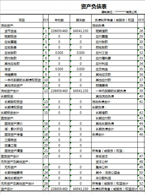 商務(wù)通用資產(chǎn)負(fù)債表