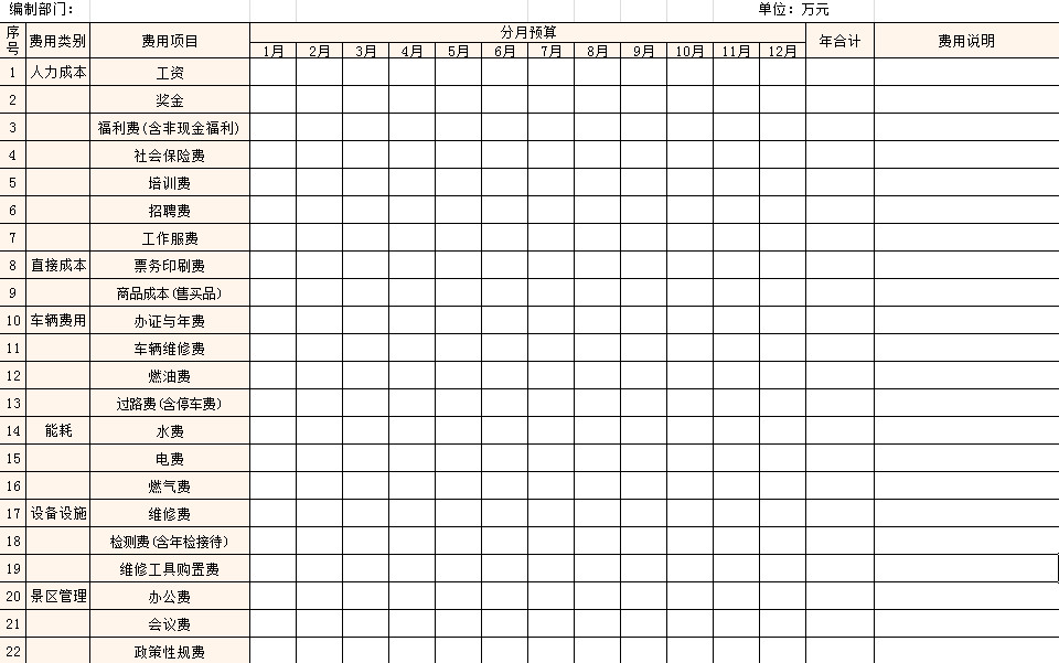 公司日常花銷預(yù)算表