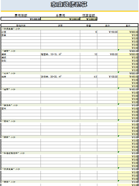 家庭整修預(yù)算