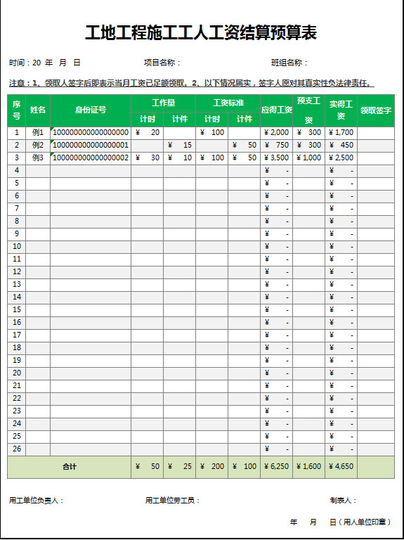 工程施工工人工資結(jié)算預(yù)算表