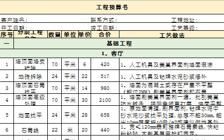 工程預算計劃書-1