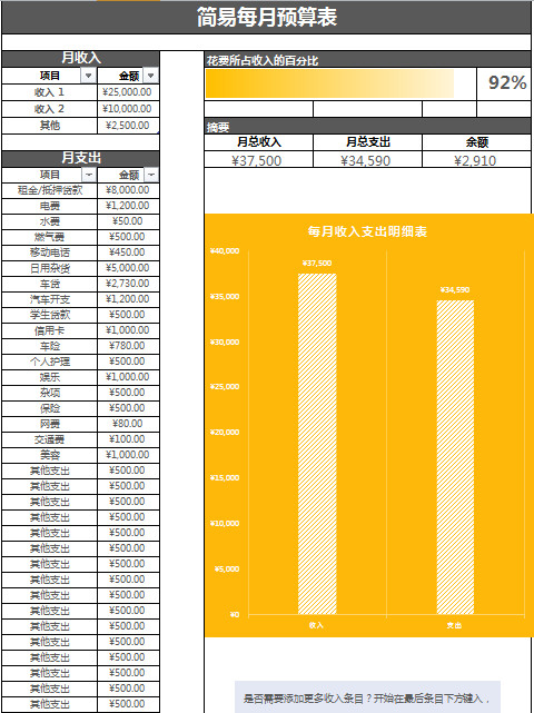 簡(jiǎn)易每月預(yù)算表